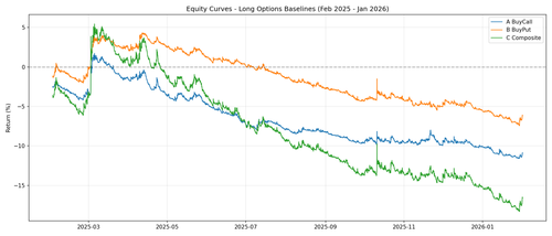 equity comparison.png