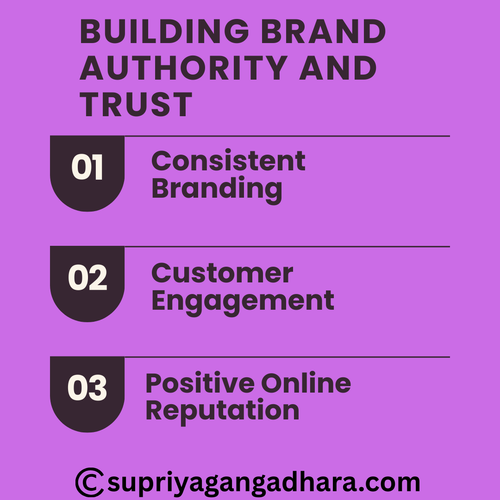 Building Brand Authority and Trust.png