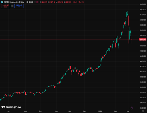 tv chart 22af2a6a.png