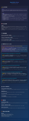opendailynews mobile today.png