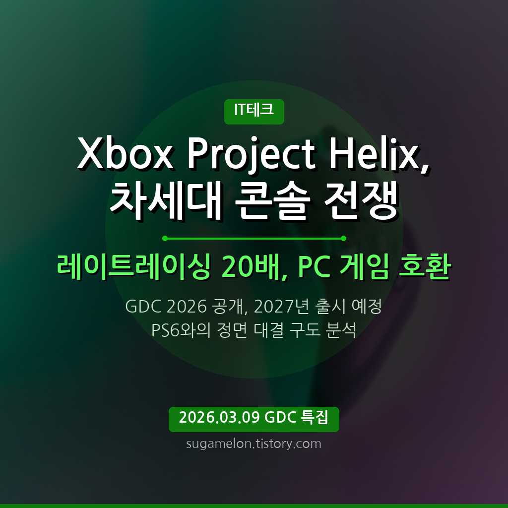 Xbox Project Helix 썸네일