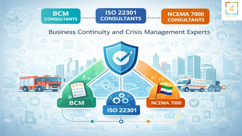 ISO 22301 Consultants.jpg