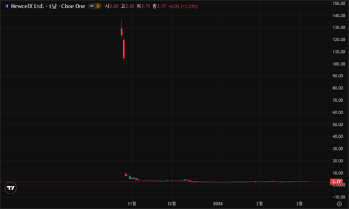 tv chart 41f9afd4.png