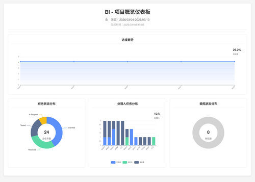 overview 25 1773017110475.png