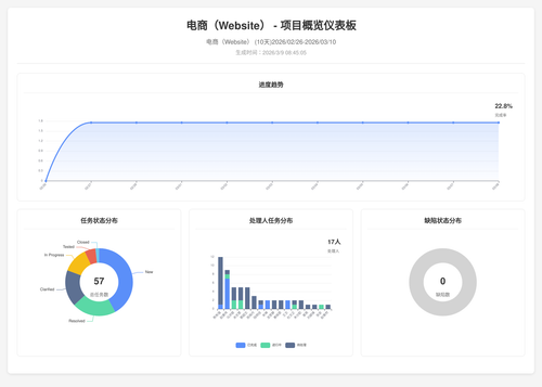 overview 283 1773017110801.png