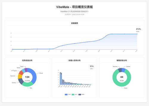 overview 119 1773017111416.png