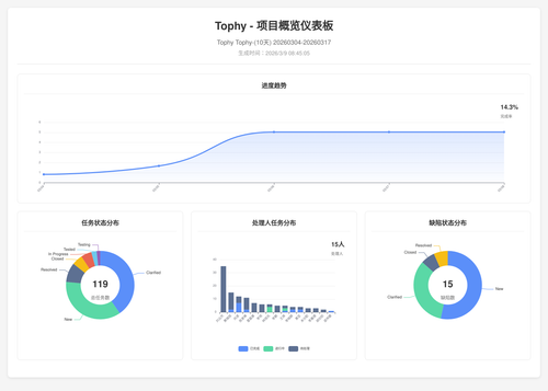 overview 400 1773017111731.png