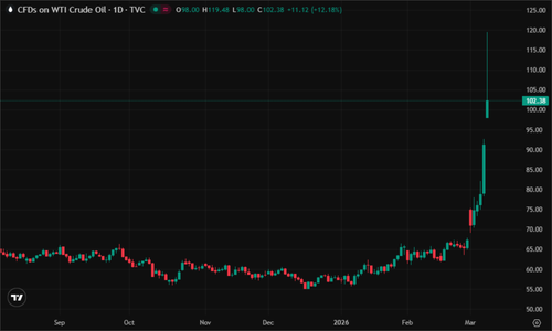 tv chart 9c24512c.png