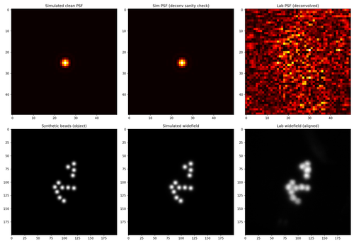 stage3b psf deconv.png