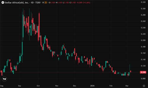 tv chart 60029f14.png