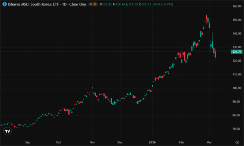 tv chart 9a87338a.png