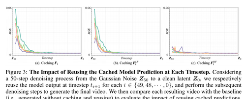 paper 011 fig3.png