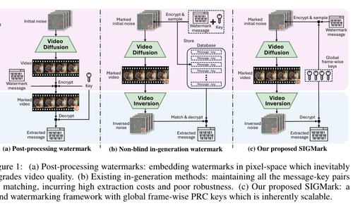 paper 001 fig1.png