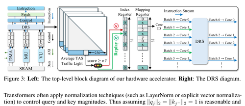 paper 015 fig3.png