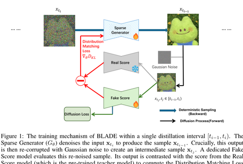 paper 016 fig1.png