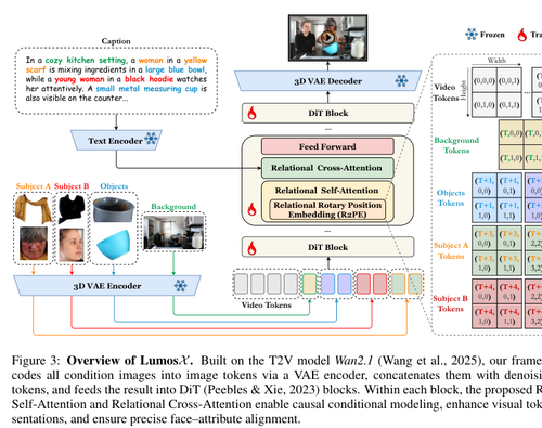 paper 021 fig3.png