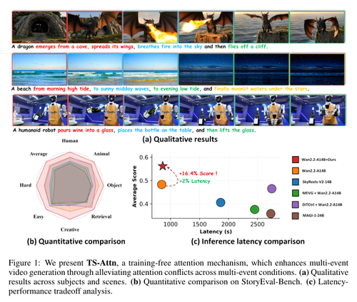 paper 029 fig1.png