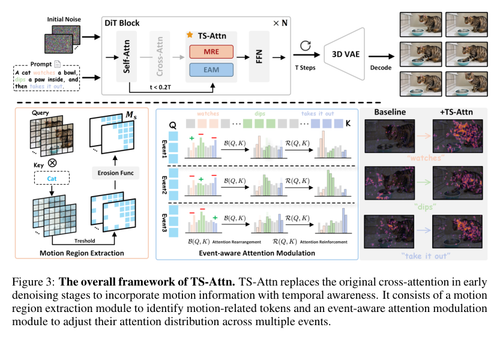 paper 029 fig3.png