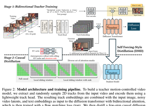 paper 033 fig2.png
