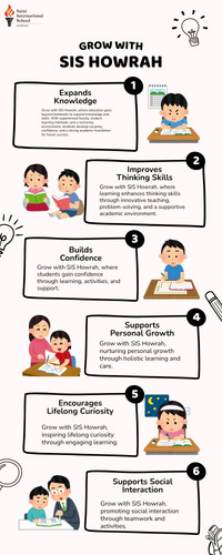Personal Growth Starts at SIS Howrah International School.jpg