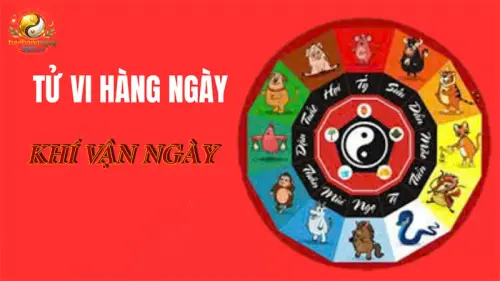Khí Vận Ngày – Phân Tích Cát Hung Theo Thời Gian.webp