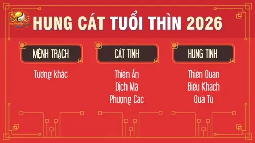 Tử vi tuổi Thìn năm 2026 – Vận trình xoay chuyển, lấy tĩnh chế động.webp