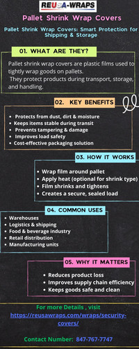Pallet Shrink Wrap Covers for Safe & Secure Packaging.jpg