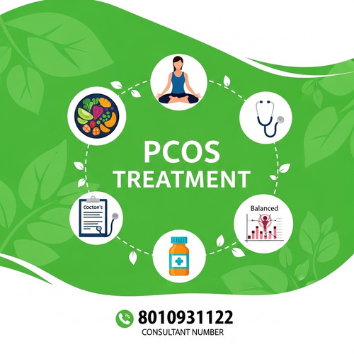pcos treatment near me.jpg