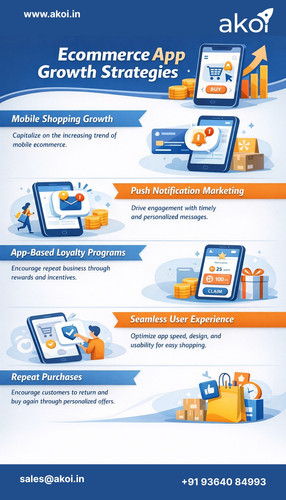 Ecommerce Agency Near Me for Online Store Growth & Success.jpg