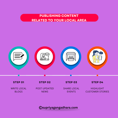 PUBLISHING CONTENT RELATED TO YOUR LOCAL AREA.png