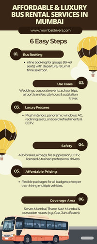 Affordable & Luxury Bus Rental Services in Mumbai (1).jpg