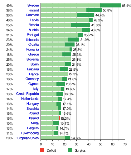 [Image: qV7JkKX.png]