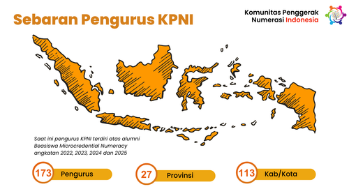 Komunitas Penggerak Numerasi Indonesia (2).png