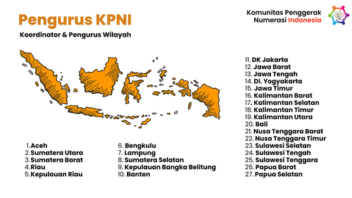 Komunitas Penggerak Numerasi Indonesia (1).png