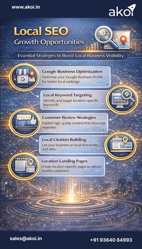 Top SEO Agency in India for Scalable Business Growth.jpg