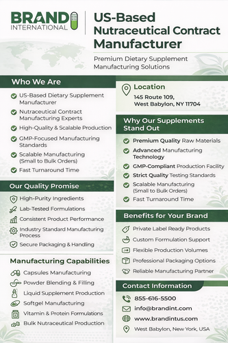 Brandint infographics.png
