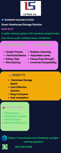 teardrop racking system.jpg