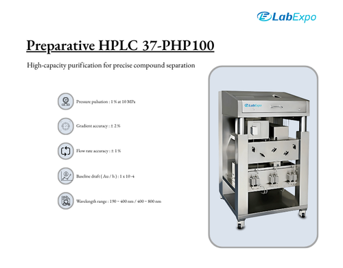 Preparative HPLC.png