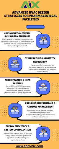 Advanced HVAC Design Strategies for Pharmaceutical Facilities - Adroitix.jpg