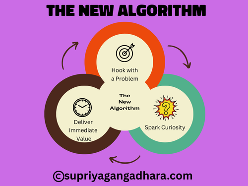 the New Algorithm.png