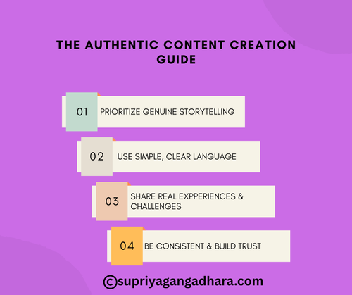 THE AUTHENTIC CONTENT CREATION GUIDE.png