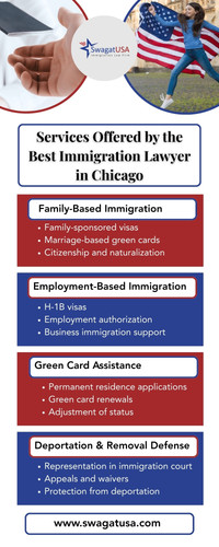 Best Immigration Lawyer Chicago
