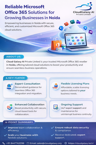 Reliable Microsoft Office 365 Solutions for Growing Businesses in Noida.png