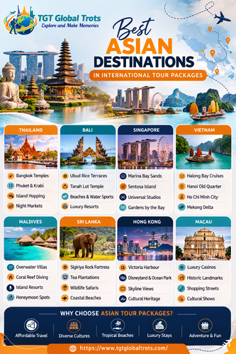 Top Asian Destinations to Explore.png