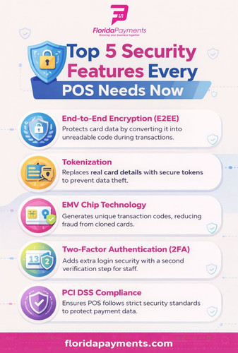 Top 5 Security Features Every POS Needs Now.jpg