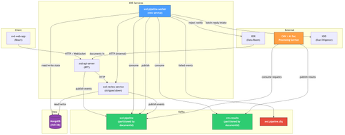 1 system arch.png