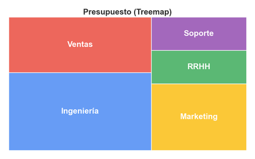 chart.png