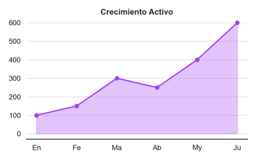 chart.png