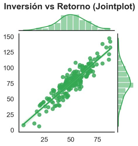 chart.png