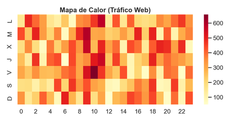 chart.png